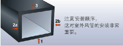 MG电玩冰球突破风管橡塑保温施工工艺