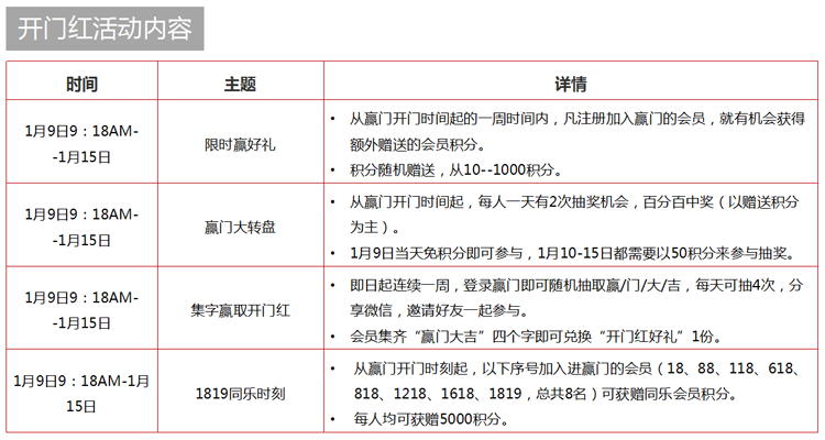 MG电玩冰球突破节能 橡塑保温材料 class0 class1 复合橡塑保温材料 橡塑保温管 橡塑保温板 外墙保温 壳宝U-PVC管道外护 玻璃棉 爱耳声学 隔声降噪材料