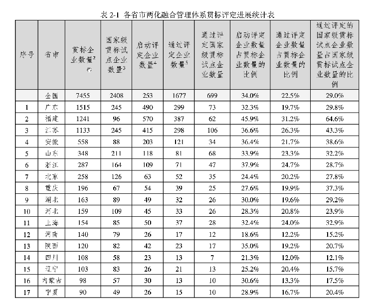 MG电玩冰球突破节能 橡塑保温材料 class0 class1 复合橡塑保温材料 橡塑保温管 橡塑保温板 外墙保温 壳宝U-PVC管道外护 玻璃棉 爱耳声学 隔声降噪材料 