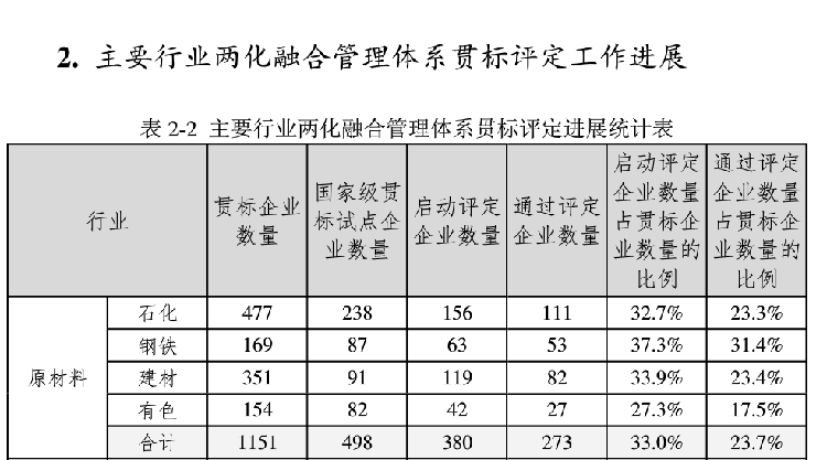 MG电玩冰球突破节能 橡塑保温材料 class0 class1 复合橡塑保温材料 橡塑保温管 橡塑保温板 外墙保温 壳宝U-PVC管道外护 玻璃棉 爱耳声学 隔声降噪材料 